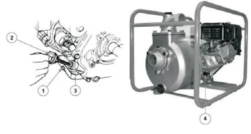 fubag-PTH-1600-Clean-Water-Motor-Pump-FIG-3