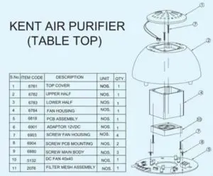 FIG 2 KENT AIR PURIFIER (TABLE TOP)