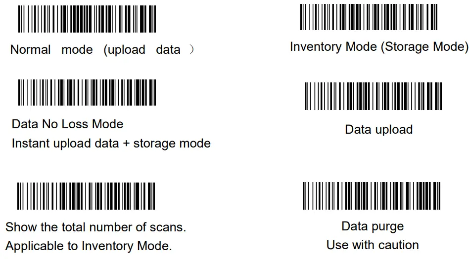 Hysoon HS6224 Wireless 2D Barcode Scanner-fig7
