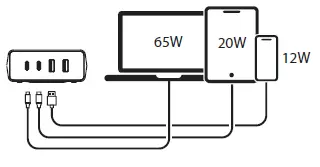 INSIGNIA-NS-PW31XAC2W22B-V30-Series-Wall-Charger-fig-5