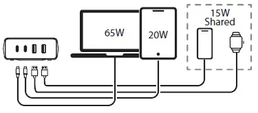 INSIGNIA-NS-PW31XAC2W22B-V30-Series-Wall-Charger-fig-6