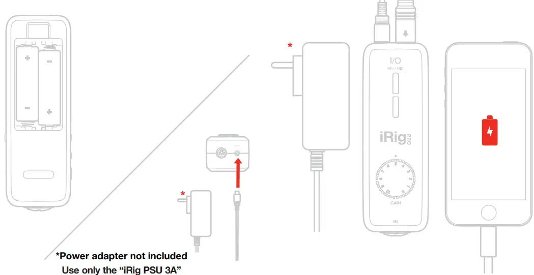 IK-MULTIMEDIA-iRig-Pro-I-O-Portable-Audio-MIDI-Interface-for-iOS,-USB-FIG-2