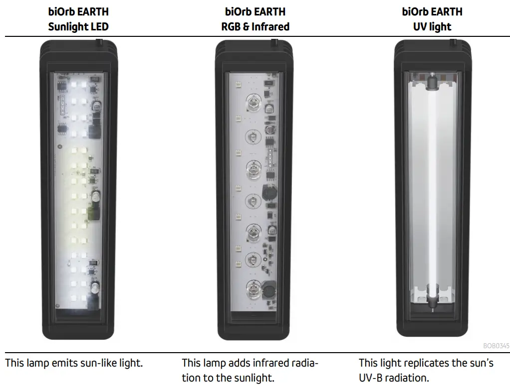 biOrb 77382 Earth Charterhouse Aquatics -Modifying the floor heater 1