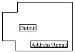 Sensata ISOSLICE 8 4 Analog Output Isoslice Unit - FIGURE