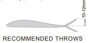 ZOHD MK III Alpha strike User Guide - RECOMMENDED THROWS