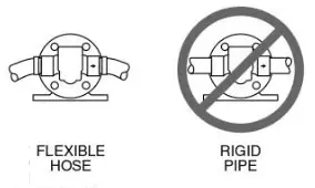 SCH GBS5 Compact Power Sprayer fig3