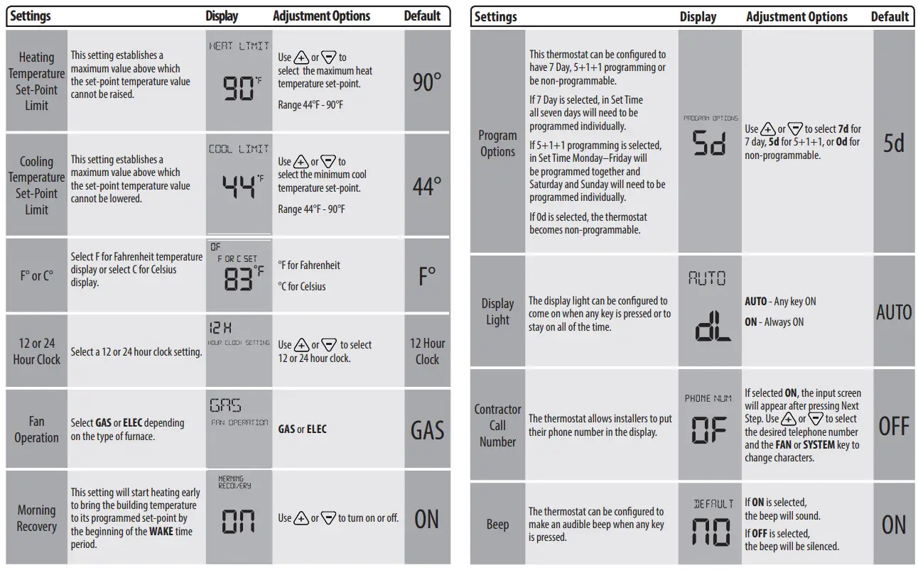 Robertshaw-RS9320T-Programmable-Touchscreen-Wall-Thermostat-13