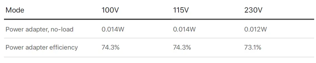 Apple-iPhone-8-Plus-Set-up-Internet-fig-4