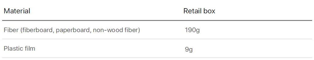 Apple-iPhone-8-Plus-Set-up-Internet-fig-7
