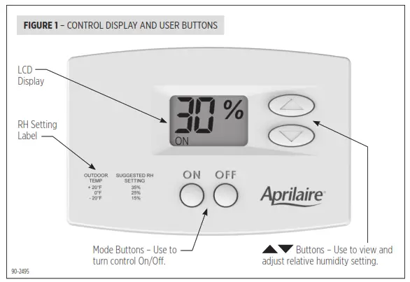 Aprilaire 65 Digital Manual Humidifier Control Wall Mounted - 1