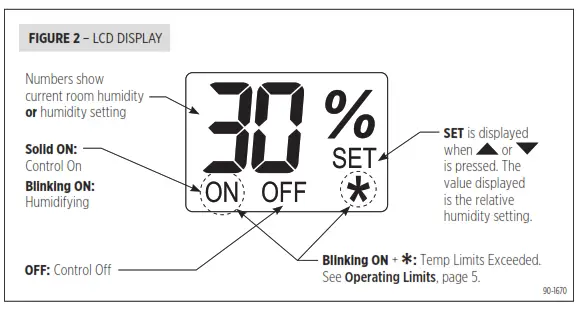 Aprilaire 65 Digital Manual Humidifier Control Wall Mounted - 2