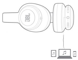 Wired listening mode