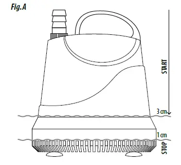 SuperFish-1000-Multi-Power-Eco-Multi-Purpose-Pump-fig- (1)