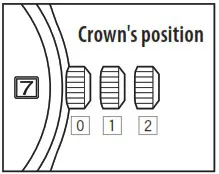 CITIZEN BI5000 87A Men s Watch - Component identification 2