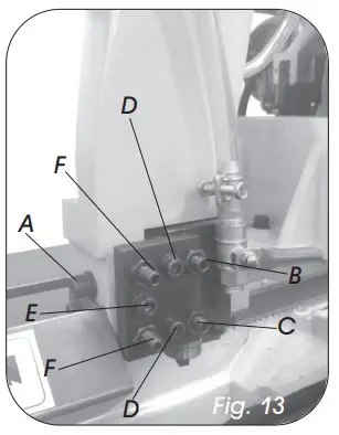 SIP INDUSTRIAL 01599 18 Inch Metal Cutting Bandsaw - Figure 12