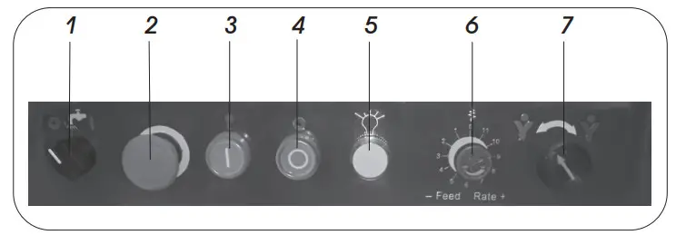 SIP INDUSTRIAL 01599 18 Inch Metal Cutting Bandsaw - Figure 7