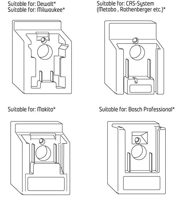 Shada 300817 40W Work Light for Power Tool Batteries Adapter 1