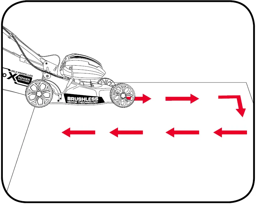 ozito PXBSPMS-0182 Self Propelled Steel Deck 20