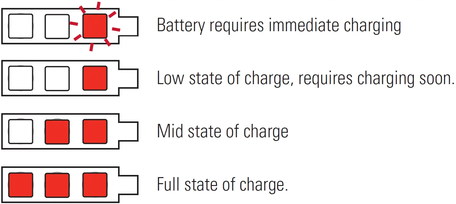 ozito PXBSPMS-0182 Self Propelled Steel Deck 26