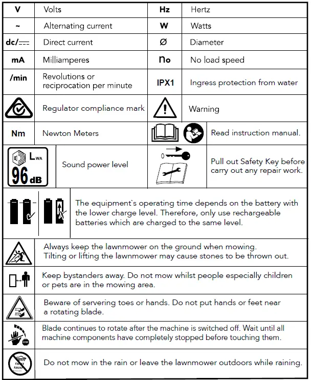 ozito PXBSPMS-0182 Self Propelled Steel Deck 30