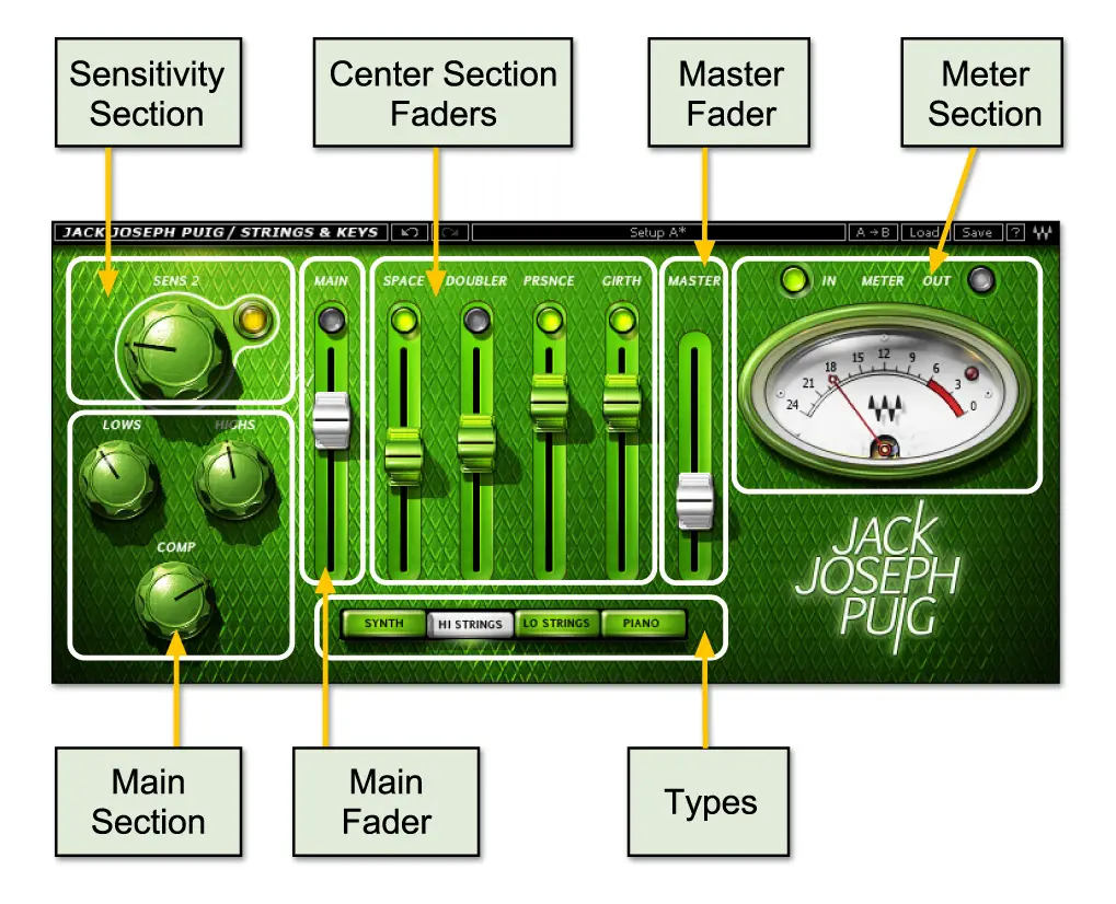 WAVES JJP Strings and Keys Plugin- Terminology