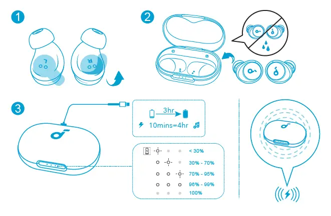 soundcore-Space-A40-Earbuds-FIG-4