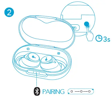 soundcore-Space-A40-Earbuds-FIG-8