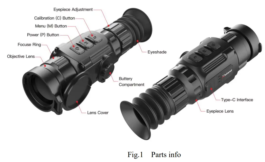 Inf iRay Saim SCL Series fig 1