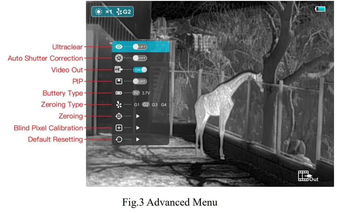 Inf iRay Saim SCL Series fig 4