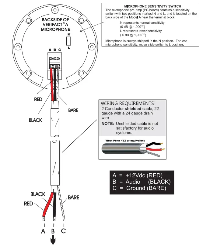 LOUROE ELECTRONICS Verifact A Audio Monitoring System fig 1