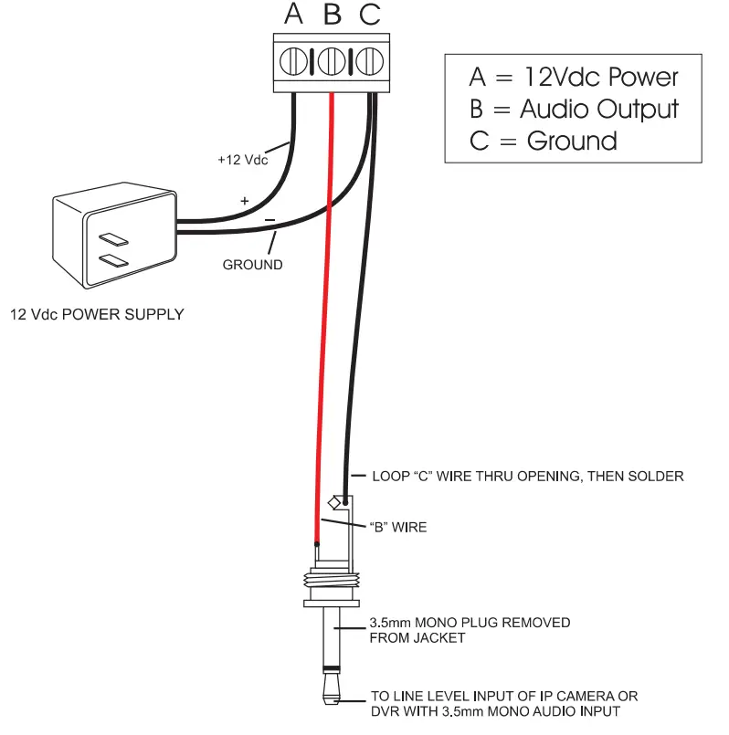 LOUROE ELECTRONICS Verifact A Audio Monitoring System fig 2