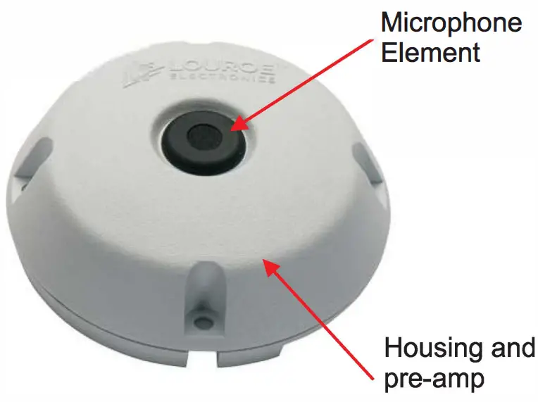 LOUROE ELECTRONICS Verifact A Audio Monitoring System fig 6