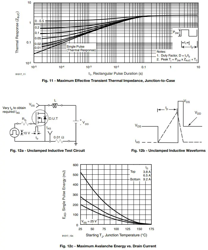 VISHAY IRF520 Power MOSFET - Figure 6