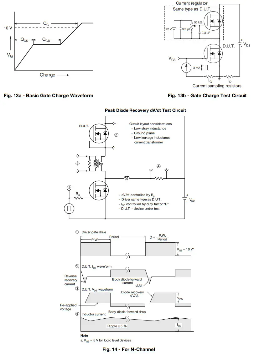 VISHAY IRF520 Power MOSFET - Figure 7