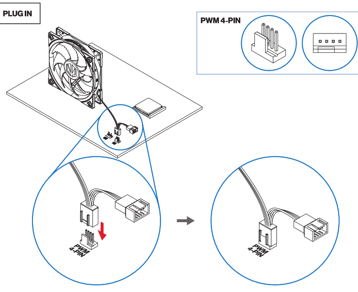 ENDORFY EY4A001 PC Fan - fig