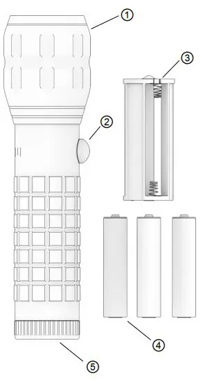 MAUL 81823 Flashlight - General product information