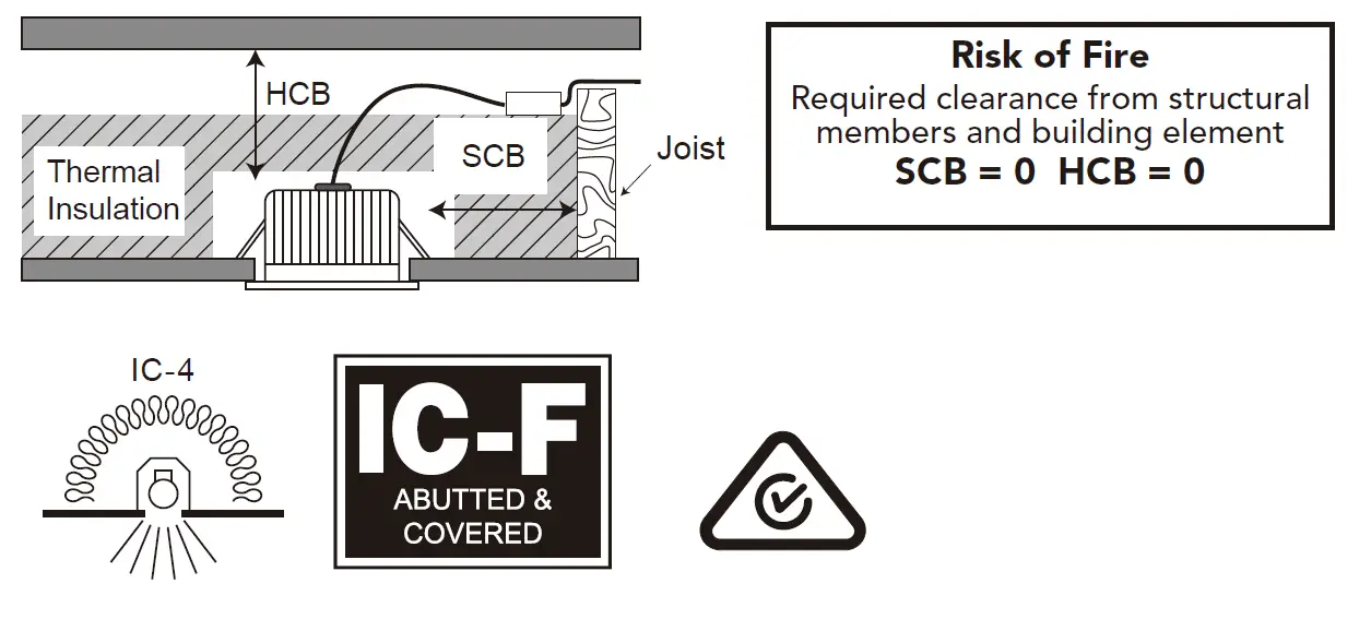 ROBUS R8WDLCCT3-01 Slogan3 8W CCT Selectable 3000K 4000K 6500K Slim LED Downlight 2