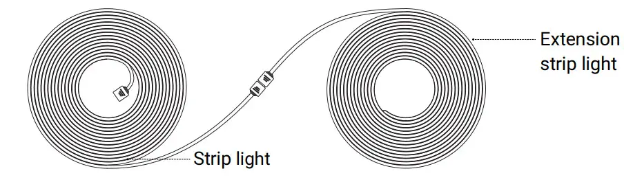 amaran SM5c Smart Pixel Strip Light - Figure 10
