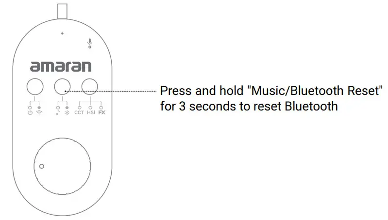 amaran SM5c Smart Pixel Strip Light - Figure 13