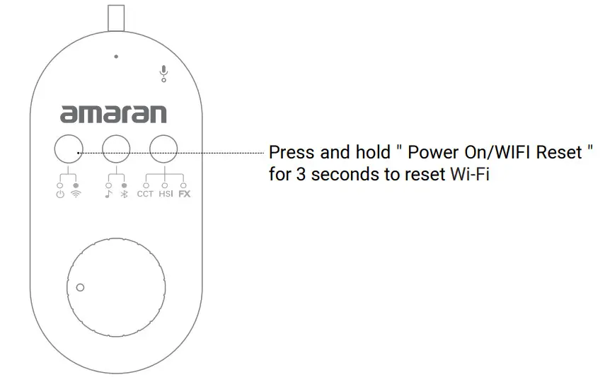 amaran SM5c Smart Pixel Strip Light - Figure 14