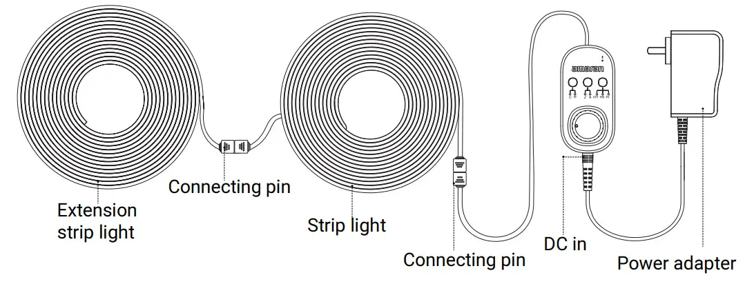 amaran SM5c Smart Pixel Strip Light - Figure 2