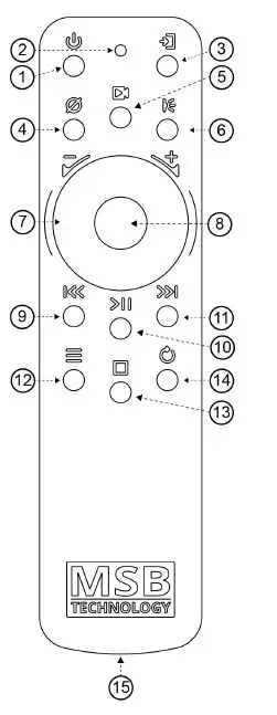 MSB-TECHNOLOGY-The-Premier-DAC-Module-fig-3