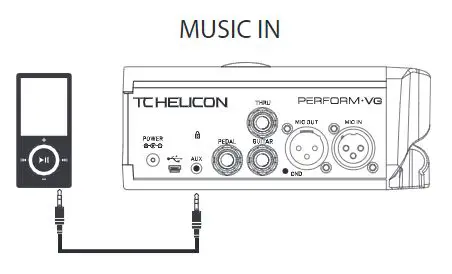 TC HELICON PERFORM-VG Ultra-Simple Mic-Stand-Mount Vocal and Acoustic Guitar Processor User Guide - Music in