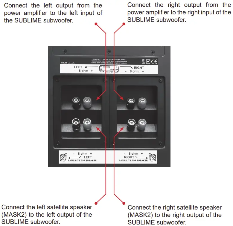 Connection instruction