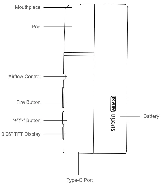suorin Air Mod 40W Pod Kit - 1