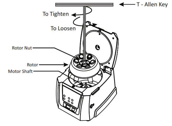 NEUATION TECHNOLOGIES iFUGE D06 Medical Centrifuge -fig 11