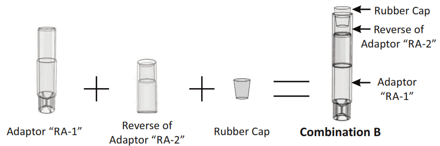NEUATION TECHNOLOGIES iFUGE D06 Medical Centrifuge -fig 7