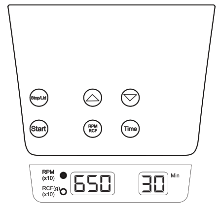 NEUATION TECHNOLOGIES iFUGE D06 Medical Centrifuge -fig17