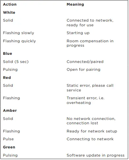 BANG-OLUFSEN-Beosound-Emerge-Connected-Speakers-Speakers-FIG-8