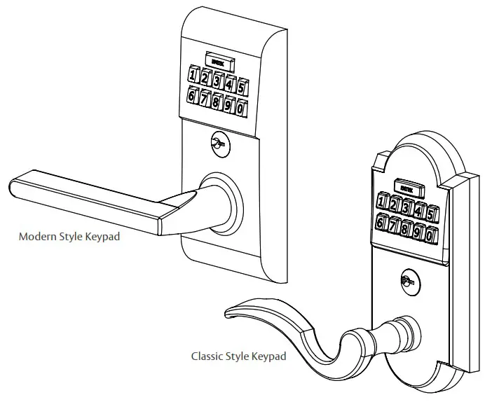 EMTEK Modern Style and Classic Style Electronic Keypad Lever Locksets - Cover
